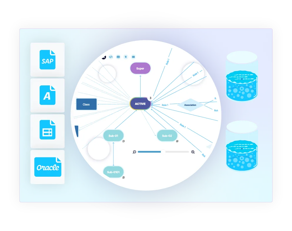 How to Create a Knowledge Graph for Analytics