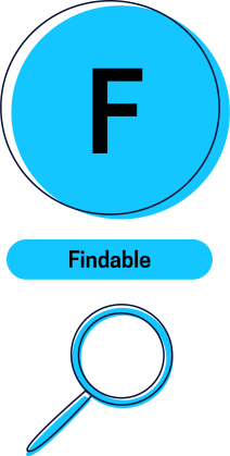 The image shows the "F" character from the "FAIR" data graphic. "F" stands for Fair.
