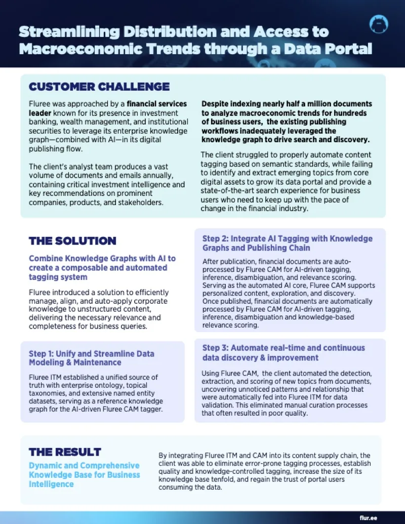 Financial Services Data Portal — Case Study cover