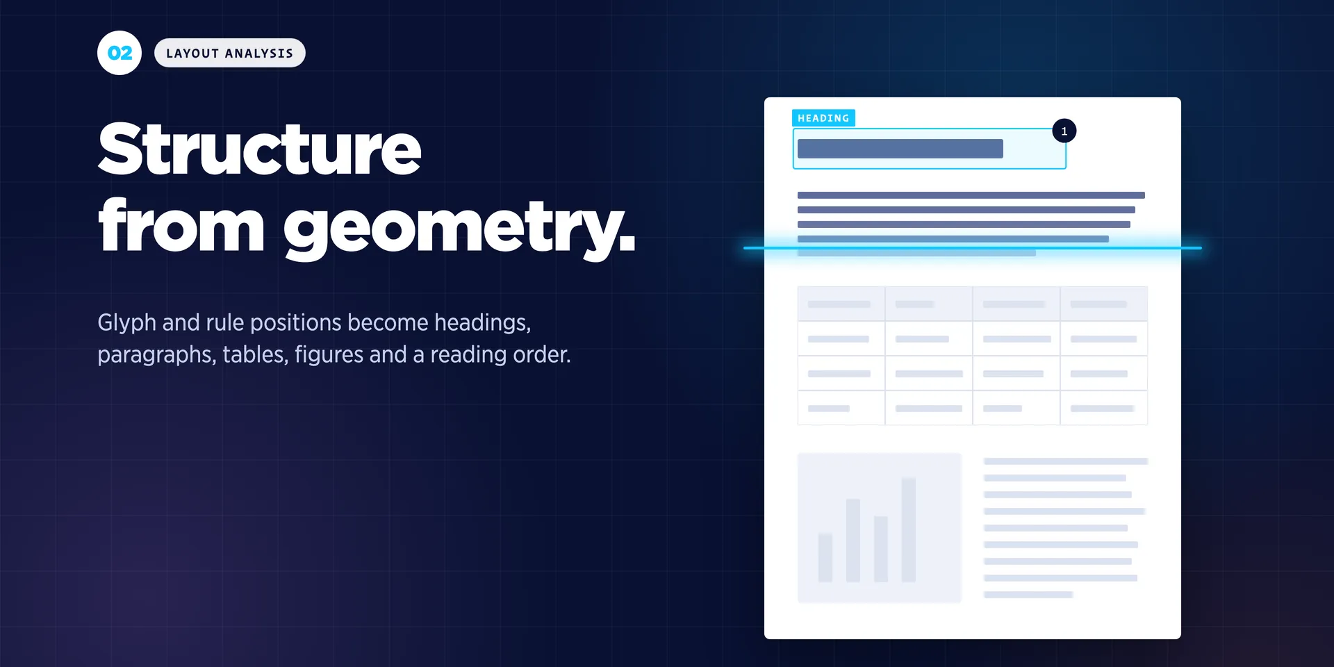 Fluree for Unstructured Data: Extract Knowledge