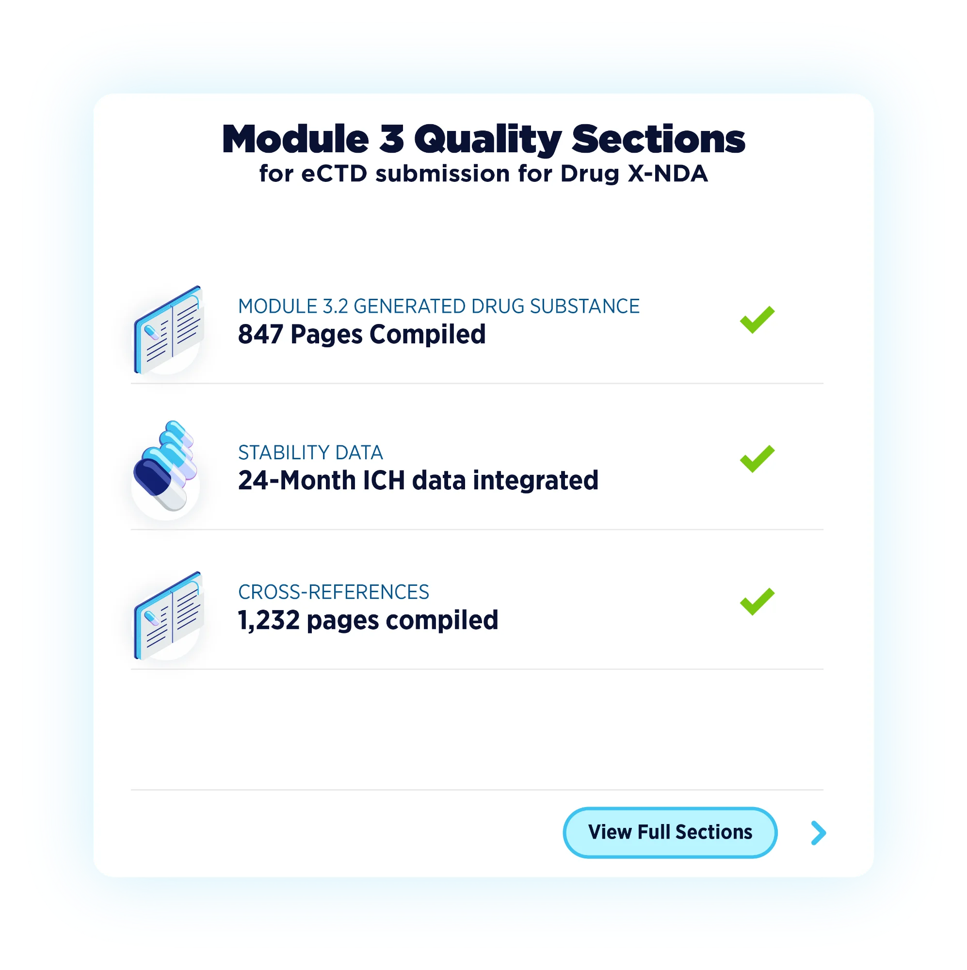 Module 3 Quality Sections for eCTD submission showing compiled pages and integrated stability data